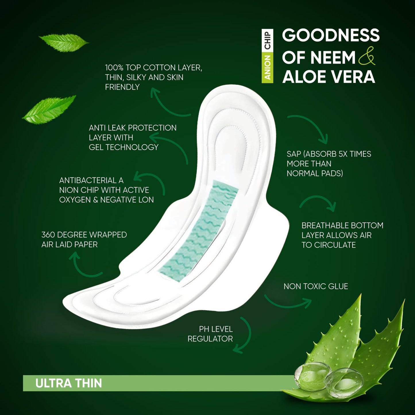 Sanitary Pads For Women With Goodness Of Neem & Aloe Vera | Ultra Thin | Leakage Protection | PH Balance With Antibacterial Anion Chip | 5x More Absorbance (320 Mm - 32 Pads)