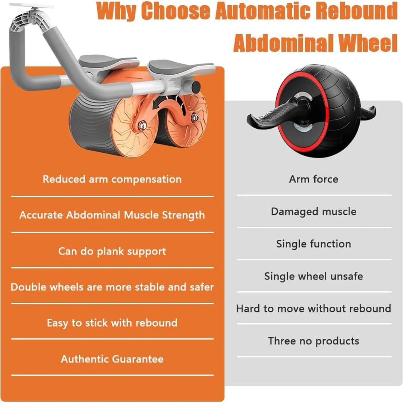 Automatic Rebound Abdominal Wheel Roller | Ab Roller Wheel with Timer | Elbow Support | Double Wheel with Knee Mat Holder | For Body Fitness Strength Training Home Gym |